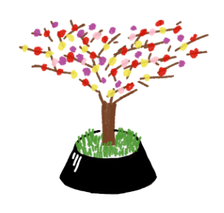 Motipot: A Motivation Rehab Companion for Stroke Patients
