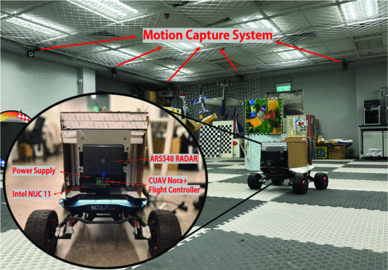 Less is More: Physical-Enhanced Radar-Inertial Odometry
